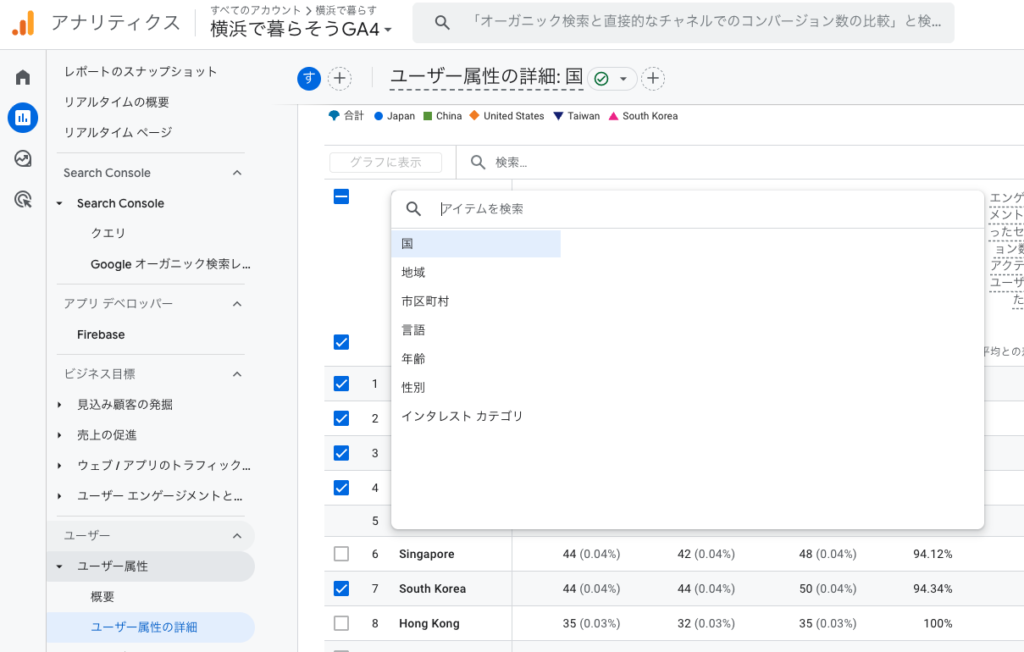 ユーザー属性レポート：どんな人が来ているか