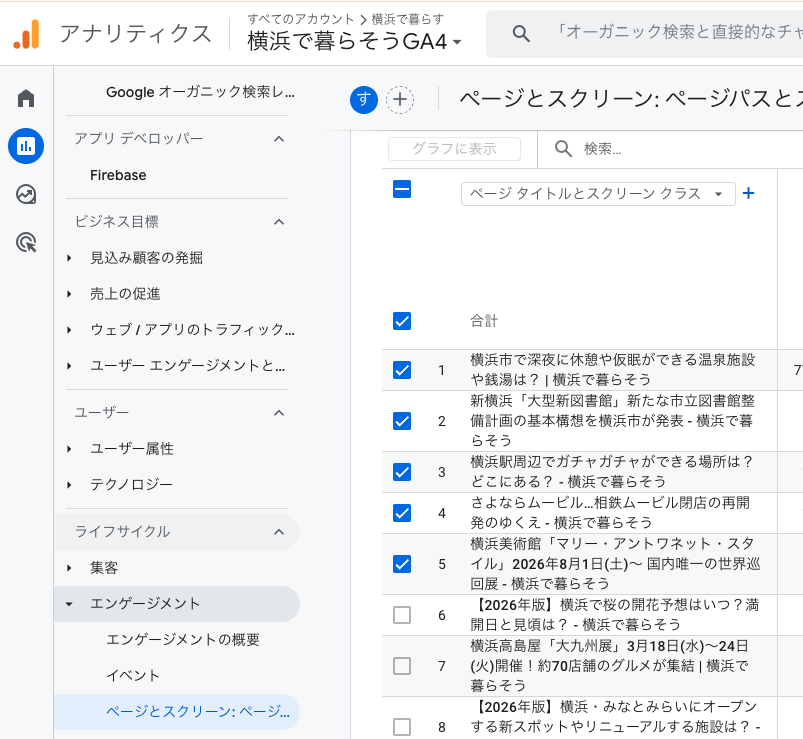 エンゲージメントレポート：どう行動しているか