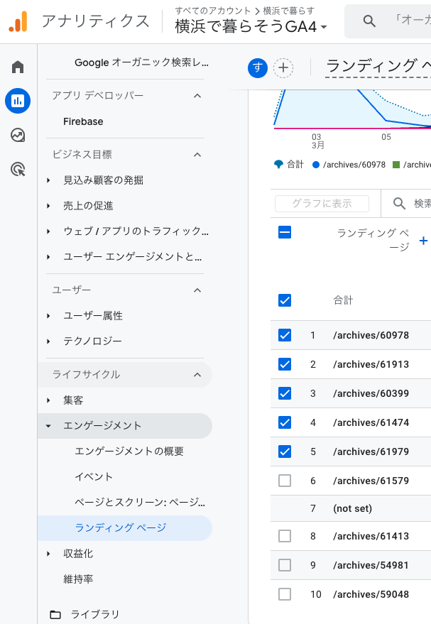 「ランディングページ」レポート