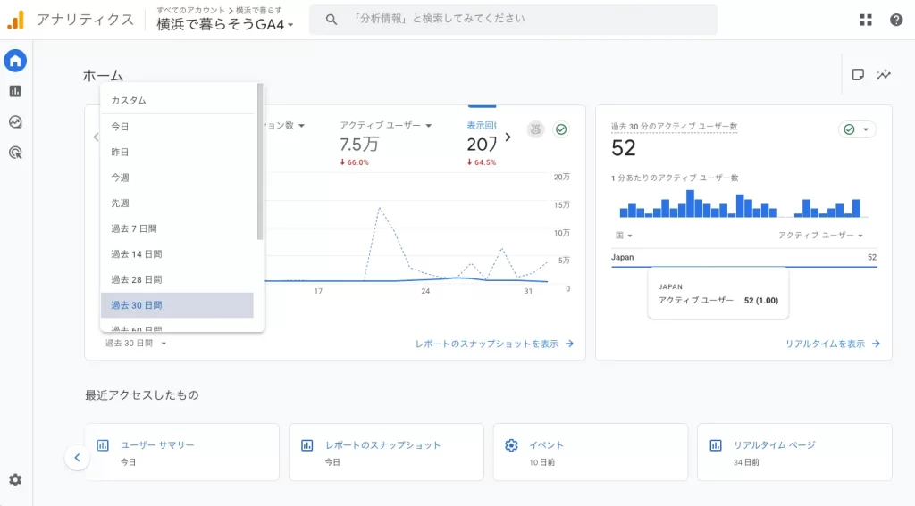 サイト全体のアクセス数